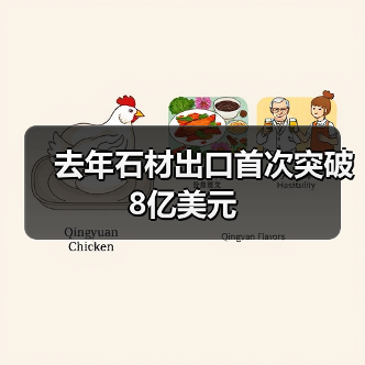 去年石材出口首次突破8亿美元(图4) 去年石材出口首次突破8亿美元(图4)