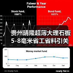 贵州晴隆超薄大理石板5-8毫米省工省料引