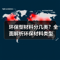 环保型材料分几类?全面解析环保材料类型(图3) 环保型材料分几类?全面解析环保材料类型(图3)