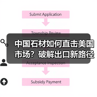 中国石材如何直击美国市场?破解出口新路径(图1) 中国石材如何直击美国市场?破解出口新路径(图1)