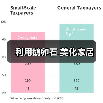 利用鹅卵石 美化家居