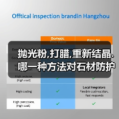 抛光粉,打腊,重新结晶.哪一种方法对石材防护是最好的?（图3）