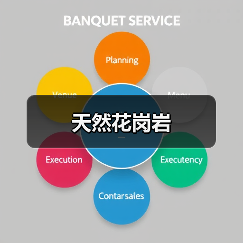 天然花岗岩（图1）