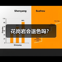 花岗岩会退色吗？（图2）