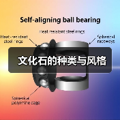 文化石的种类与风格(图2) 文化石的种类与风格(图2)