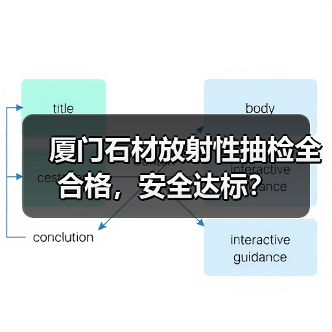 厦门石材放射性抽检全合格,安全达标?(图2) 厦门石材放射性抽检全合格,安全达标?(图2)