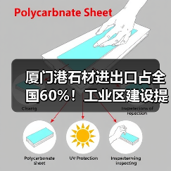 厦门港石材进出口占全国60%！工业区建设