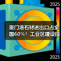 厦门港石材进出口占全国60%!工业区建设提速背后有何深意?(图3) 厦门港石材进出口占全国60%!工业区建设提速背后有何深意?(图3)