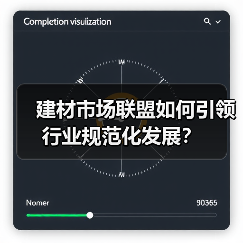 建材市场联盟如何引领行业规范化发展?(图3) 建材市场联盟如何引领行业规范化发展?(图3)