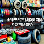 全球天然石材消费国排名及市场趋势