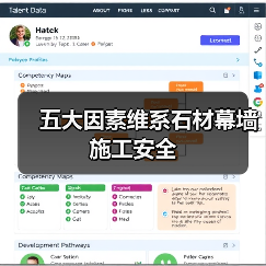 五大因素维系石材幕墙施工安全