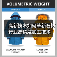 高新技术如何革新石材行业高精度加工技术
