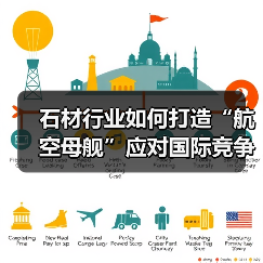 石材行业如何打造“航空母舰”应对国际竞争