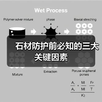 石材防护前必知的三大关键因素（图3）