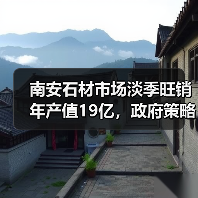 南安石材市场淡季旺销年产值19亿,政府策略如何推动发展?(图4) 南安石材市场淡季旺销年产值19亿,政府策略如何推动发展?(图4)