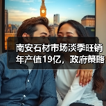 南安石材市场淡季旺销年产值19亿,政府策略如何推动发展?(图3) 南安石材市场淡季旺销年产值19亿,政府策略如何推动发展?(图3)