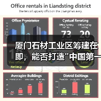 厦门石材工业区筹建在即,能否打造 厦门石材工业区筹建在即,能否打造