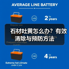石材吐黄怎么办?有效清除与预防方法(图4) 石材吐黄怎么办?有效清除与预防方法(图4)
