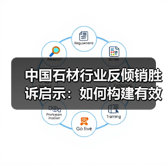 中国石材行业反倾销胜诉启示:如何构建有效应对机制?(图2) 中国石材行业反倾销胜诉启示:如何构建有效应对机制?(图2)