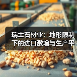 瑞士石材业:地形限制下的进口激增与生产平衡(图2) 瑞士石材业:地形限制下的进口激增与生产平衡(图2)