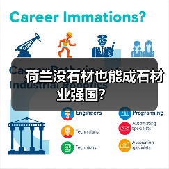荷兰没石材也能成石材业强国?(图4) 荷兰没石材也能成石材业强国?(图4)