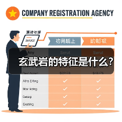 玄武岩的特征是什么?(图2) 玄武岩的特征是什么?(图2)