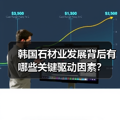韩国石材业发展背后有哪些关键驱动因素?(图2) 韩国石材业发展背后有哪些关键驱动因素?(图2)
