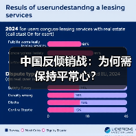 中国反倾销战:为何需保持平常心?(图2) 中国反倾销战:为何需保持平常心?(图2)