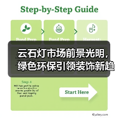 云石灯市场前景光明，绿色环保引领装饰新趋势（图2）