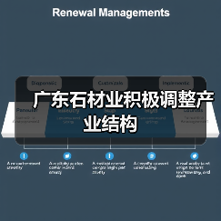广东石材业积极调整产业结构(图3) 广东石材业积极调整产业结构(图3)