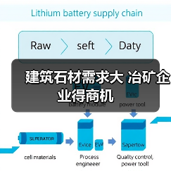 建筑石材需求大 冶矿企业得商机(图4) 建筑石材需求大 冶矿企业得商机(图4)