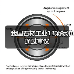 我国石材工业13项标准通过审议