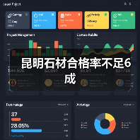 昆明石材合格率不足6成（图4）