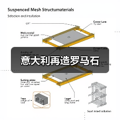 意大利再造罗马石（图4）