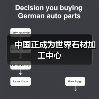 中国正成为世界石材加工中心