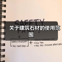 关于建筑石材的使用范围(图1) 关于建筑石材的使用范围(图1)
