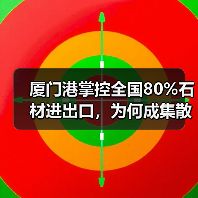 厦门港掌控全国80%石材进出口,为何成集散地?(图2) 厦门港掌控全国80%石材进出口,为何成集散地?(图2)
