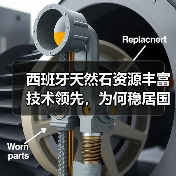 西班牙天然石资源丰富技术领先,为何稳居国际市场?(图2) 西班牙天然石资源丰富技术领先,为何稳居国际市场?(图2)