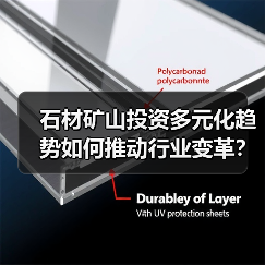 石材矿山投资多元化趋势如何推动行业变革？
