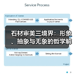 石材审美三境界：形象、抽象与无象的哲学解析（图2）