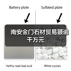 南安金门石材贸易额逾千万元（图3）