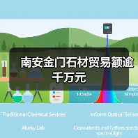 南安金门石材贸易额逾千万元（图4）
