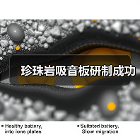 珍珠岩吸音板研制成功（图2）