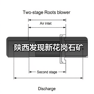 陕西发现新花岗石矿