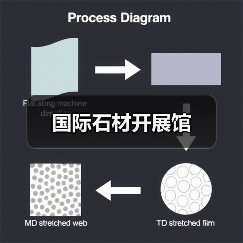 国际石材开展馆(图2) 国际石材开展馆(图2)