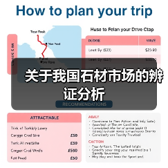 关于我国石材市场的辨证分析