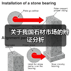 关于我国石材市场的辨证分析