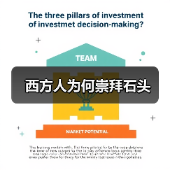 西方人为何崇拜石头(图2) 西方人为何崇拜石头(图2)