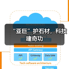 “亚巨”护石材,科技建奇功(图3) “亚巨”护石材,科技建奇功(图3)