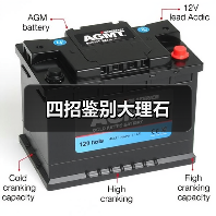 四招鉴别大理石